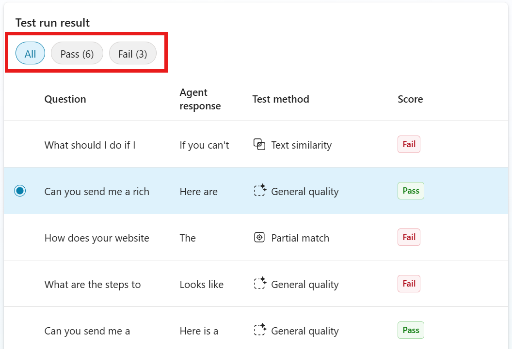 Skærmbillede, der viser en liste over testcases i en afsluttet evaluering, med filtrene fremhævet.