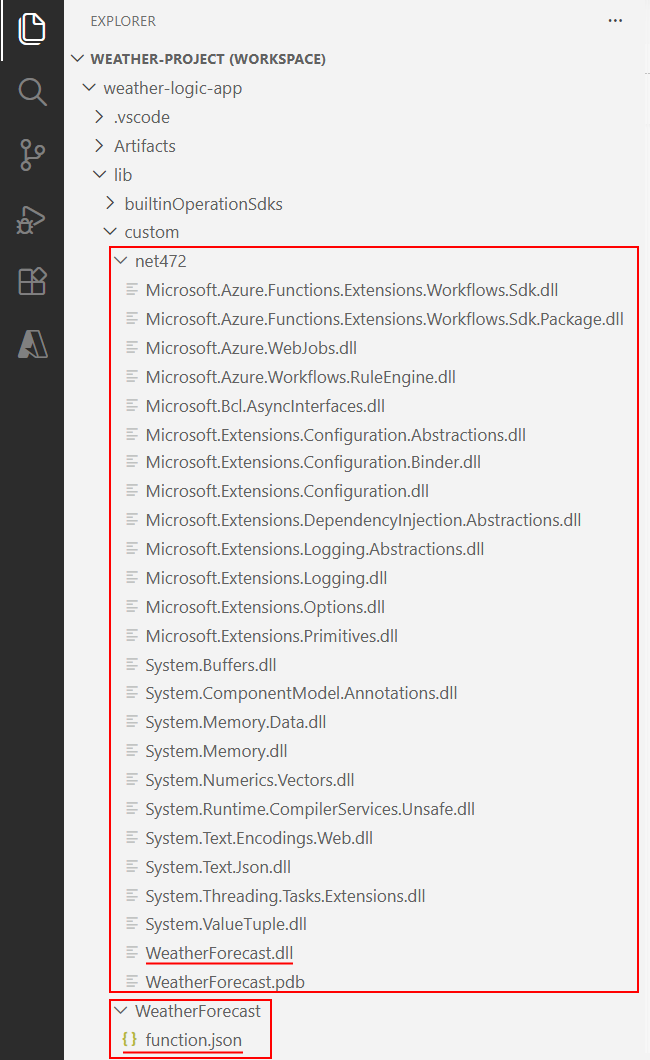 Screenshot zeigt den Logik-App-Arbeitsbereich mit .NET Funktionen und Logik-App-Projekten an. Die neu generierten Assemblys und andere erforderliche Dateien sind sichtbar.