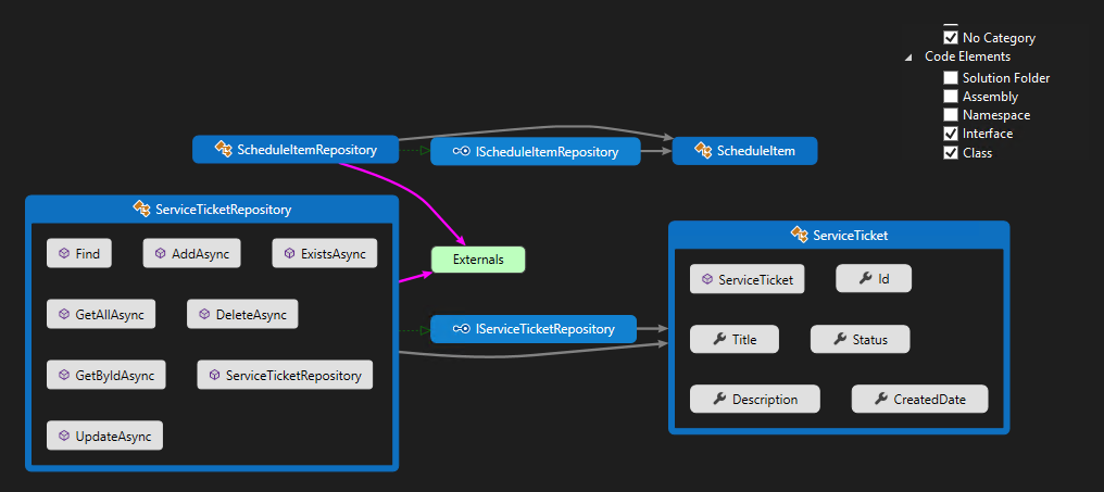 Screenshot der Filteroptionen zur Vereinfachung der Anzeige.