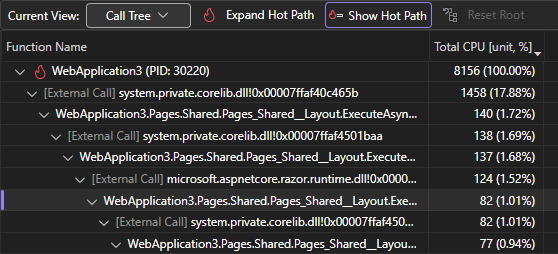 Screenshot eines erweiterten asynchronen Knotens.