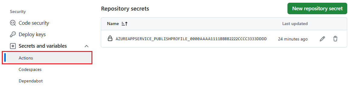 Screenshot that shows how to view action secrets for a repository in GitHub.