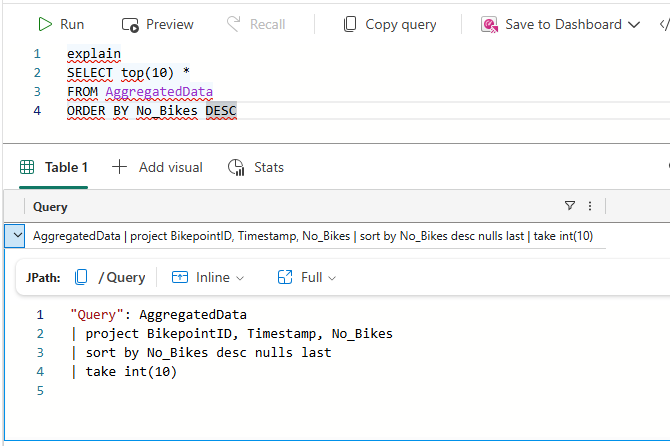 Screenshot of the SQL to KQL conversion.