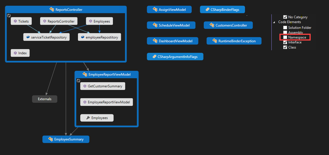 Screenshot that shows how to drill down to class and member level.