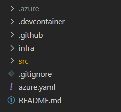Screenshot che mostra una struttura del modello dell'interfaccia da riga di comando per sviluppatori di Azure.