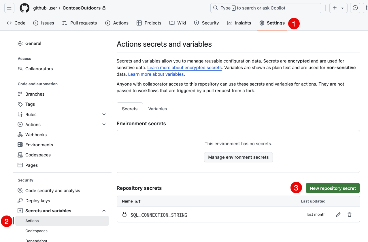 Screenshot delle impostazioni del repository GitHub con il pulsante Nuovo segreto del repository evidenziato.
