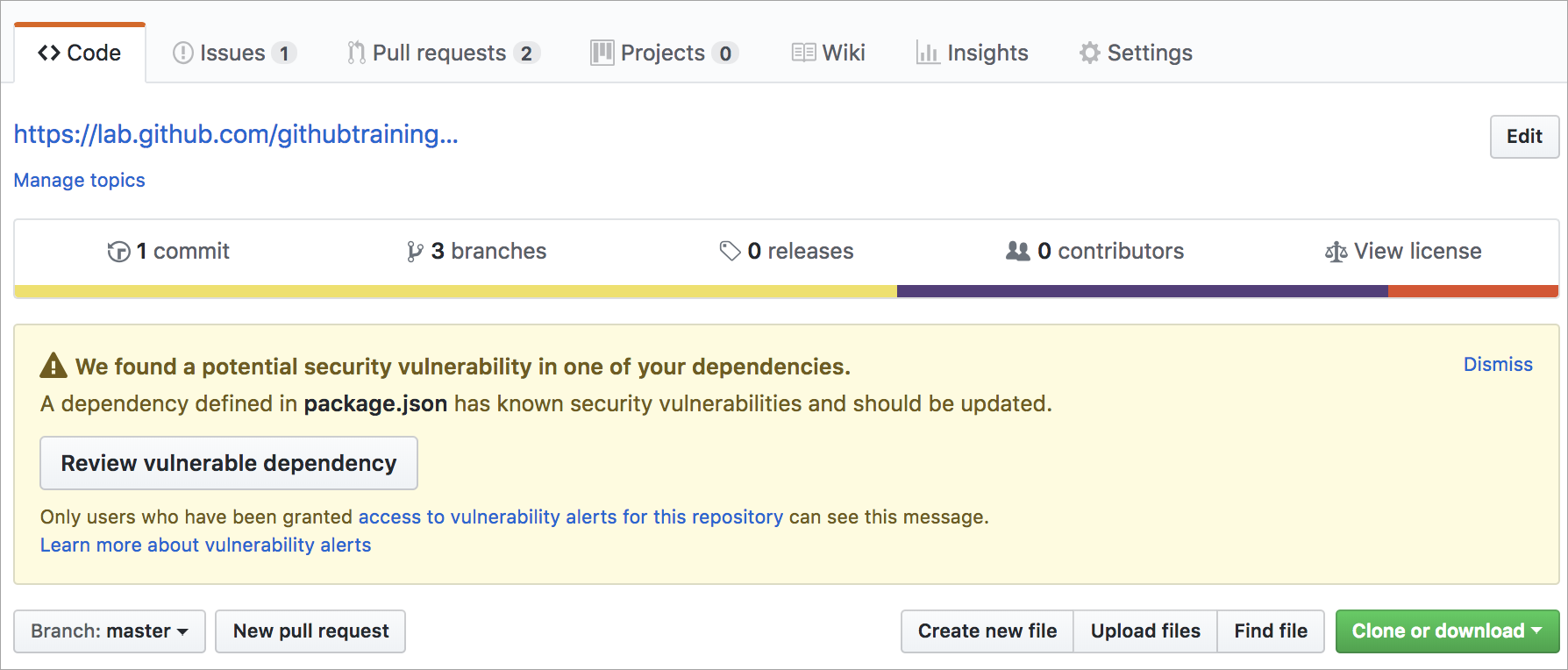 Screenshot degli avvisi di Dependabot relativi alle dipendenze vulnerabili.