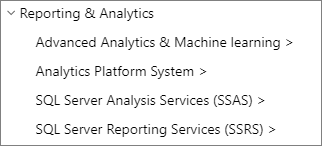 Schermopname van een enkel chevron in de inhoudsopgave.