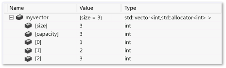 std::vector usando a expansão de ArrayItems