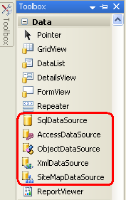 ASP.NET 2.0 innehåller fem Built-In datakällakontroller