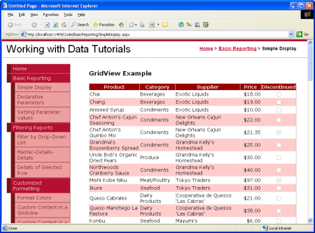 GridView visar produktens namn, kategori, leverantör, pris och utgående information