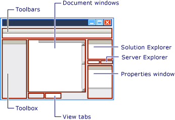 Visual Studio-miljö
