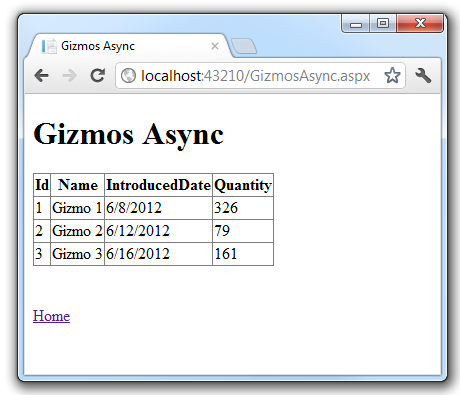 Skärmbild av Gizmos Async-webbläsarsidan som visar tabellen med gizmos med motsvarande information som anges i webb-API-kontrollanterna.