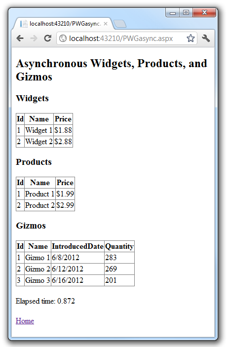 Skärmbild av webbläsarsidan Asynkrona widgetar, produkter och Gizmos som visar tabellerna Widgetar, Produkter och Gizmos.
