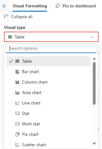 Skärmbild av rullgardinsmeny för visuell typ i Azure Data Explorers webbgränssnitt.